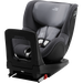 Britax Dodatkowa tapicerka &ndash; DUALFIX (3/M) i-Size / SWINGFIX (M) i-Size Midnight Grey